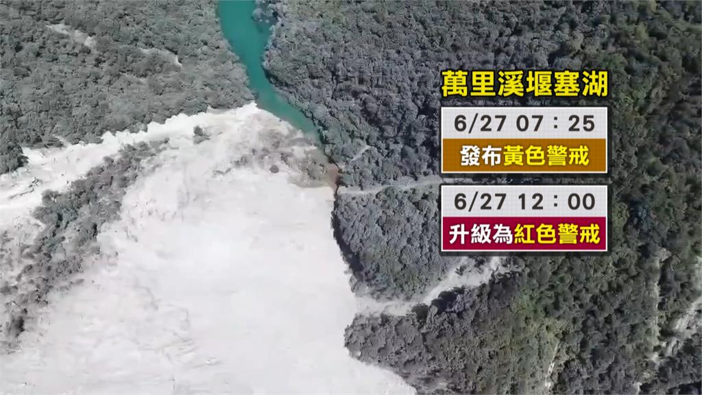 24小時內恐溢流！萬里溪堰塞湖紅色警報撤200人