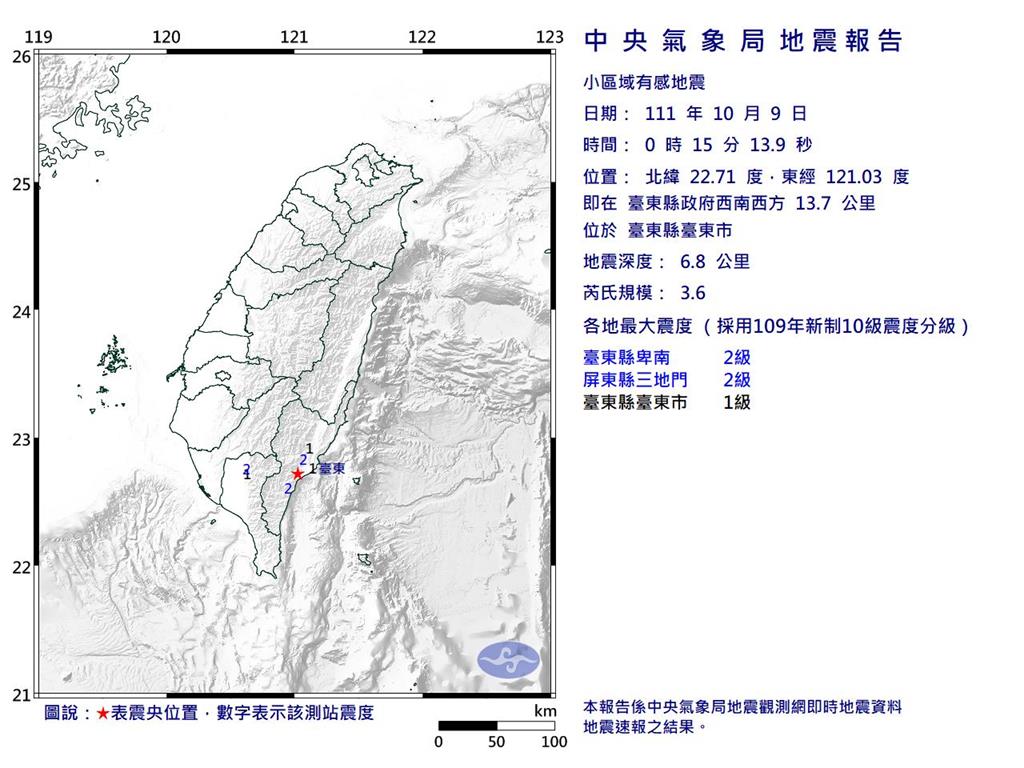 快新聞／地牛翻身！花東1夜2震　最大規模4.0