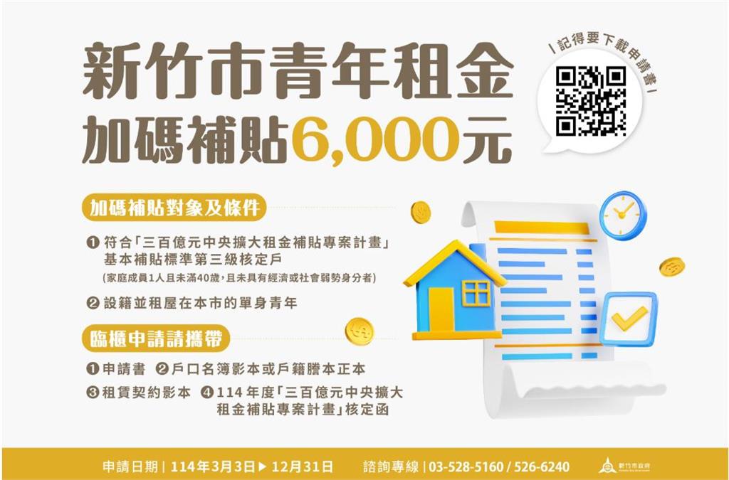 發錢了!青年租金補貼加碼「一次6000元現金入帳」申請資格一次看