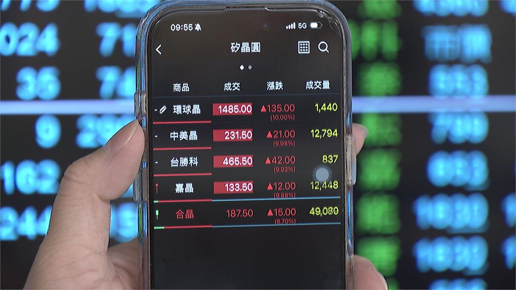美股狂飆隔天台股颱風假休市　股民嘆：少賺一個漲停板