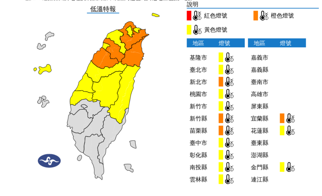 快新聞/14縣市低溫特報 西半部日夜溫差大