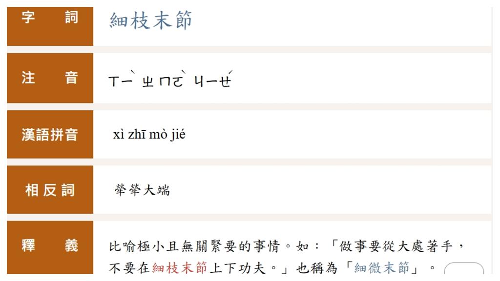 「枝微末節」竟不存在！網翻39年前辭典：早已查無資料