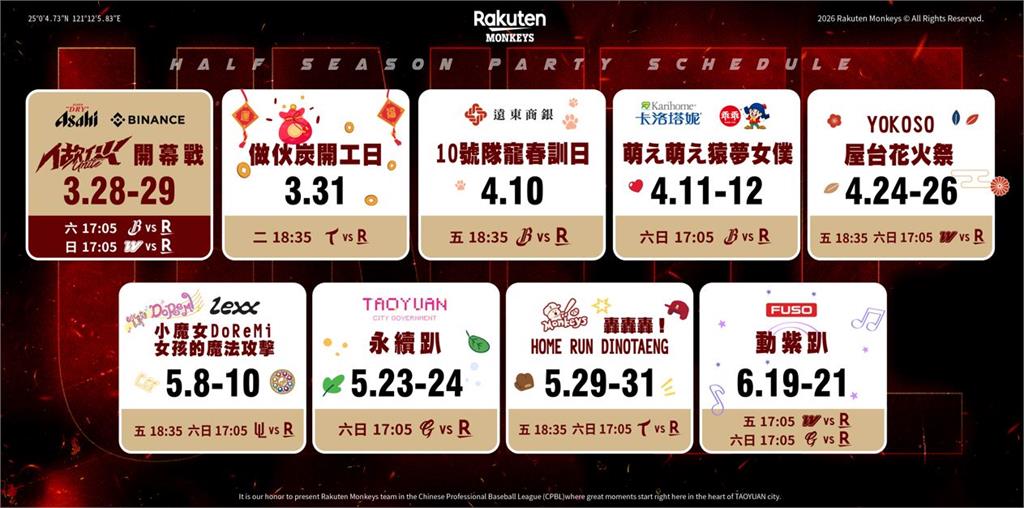 中職／這太香！樂天女孩「女僕裝上陣」、招牌動紫趴回歸　桃猿上半季主題周公布