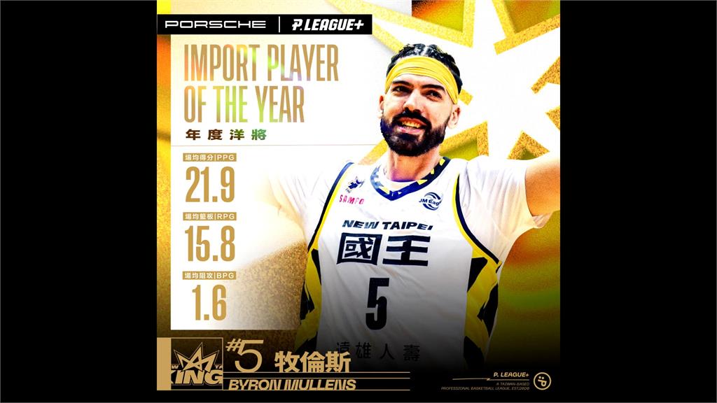 「士官長」楊敬敏蟬聯年度MVP　國王成個人獎最大贏家