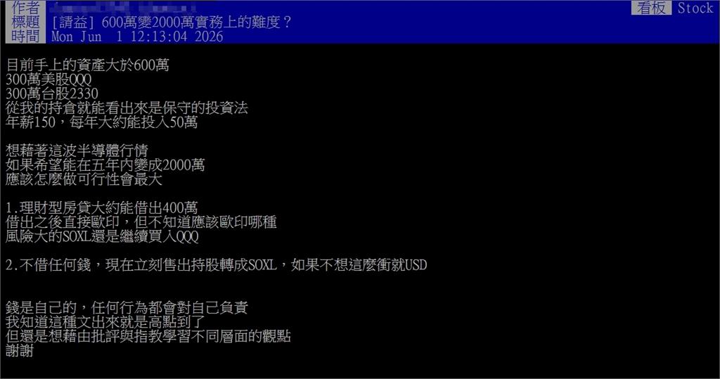 他想「600萬5年翻3倍」急發問! 少年股神「狂妄回應」網嘆:被牛市沖昏頭