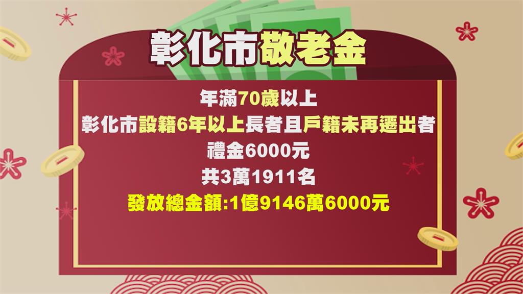 領紅包!　彰化市連續29年發放敬老禮金滿70歲領6千元
