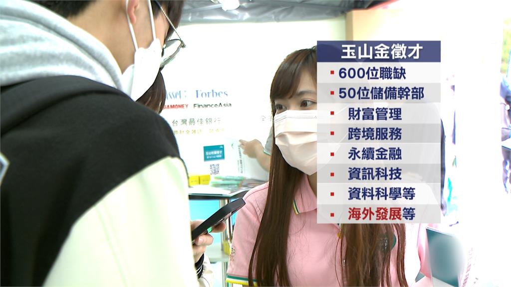 台大校園徵才登場 金控業者開600職缺、人才配訓計畫搶優秀人才
