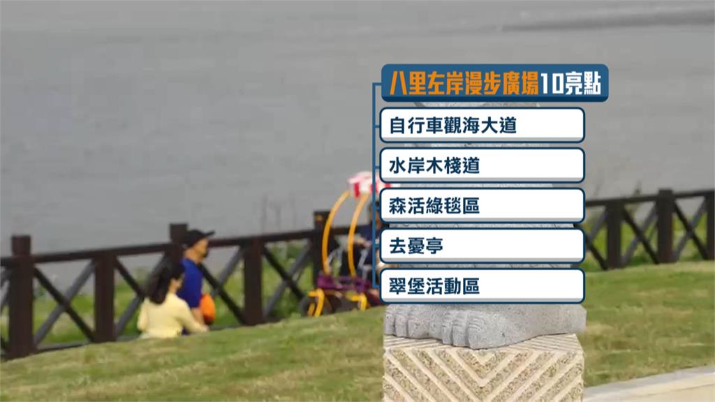 八里左岸漫步廣場開放 增觀光豐富度盼帶動休閒觀光產業