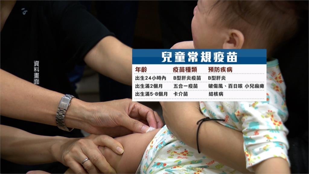 CDC宣導兒童施打疫苗　紀言愷分享女兒經驗