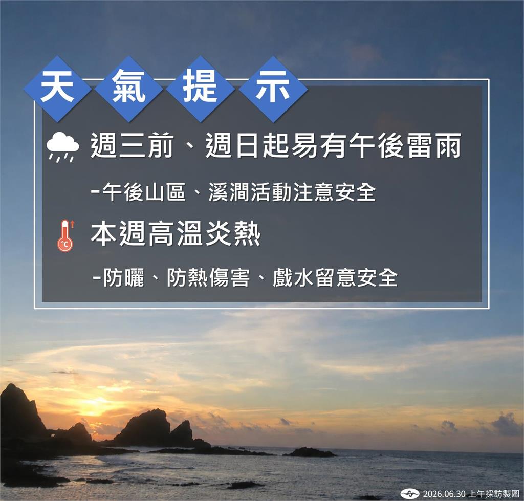 快新聞／聖嬰警訊！氣象署曝下半年3至5個颱風　7月活躍度最高