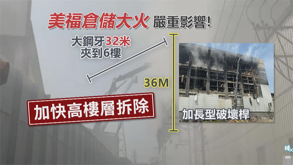 美福倉儲悶燒21天完全撲滅! 被重罰五百萬