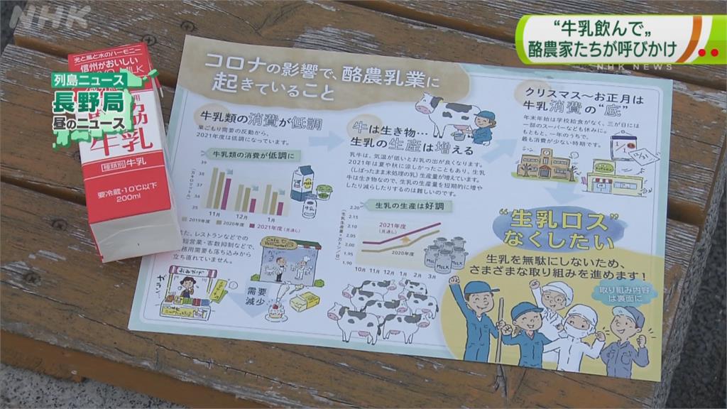 日本生乳供過於求！　 酪農業者車站前免費發牛奶