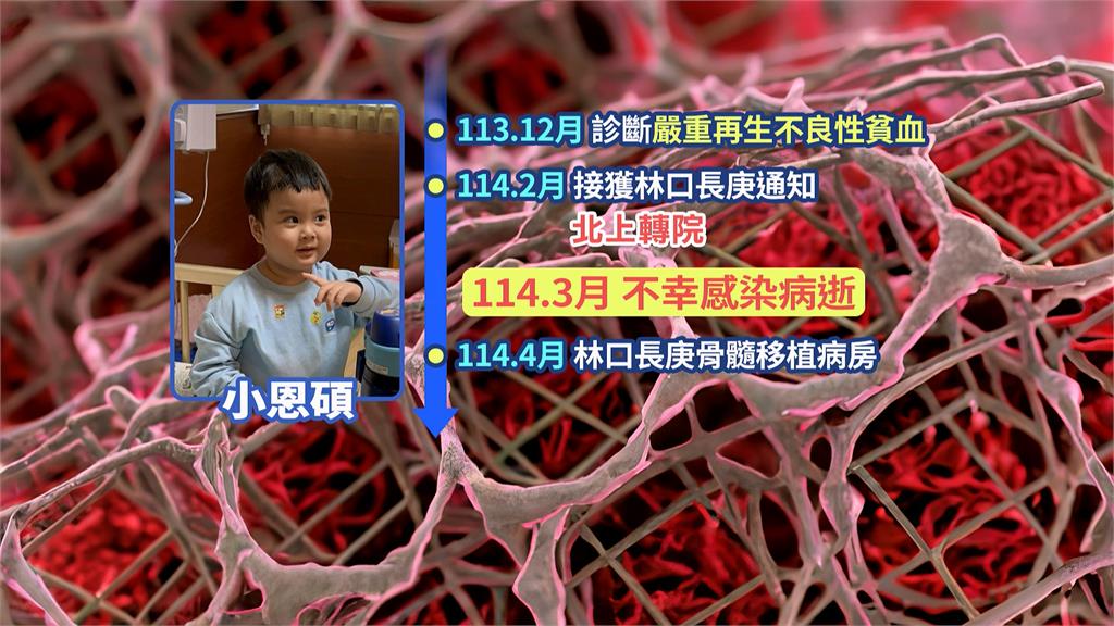 高雄3歲童患病「等不到病床」　苦撐4個月仍亡　陳其邁回應了