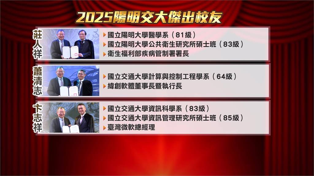 2025年陽明交大選出6名傑出校友 與民視產學合作策劃頒獎典禮培育人才