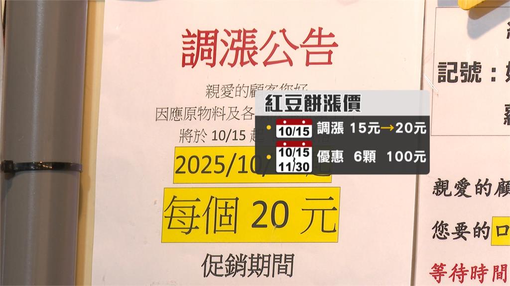 成本狂飆撐不住!晴光市場老字號紅豆餅下個月中漲價