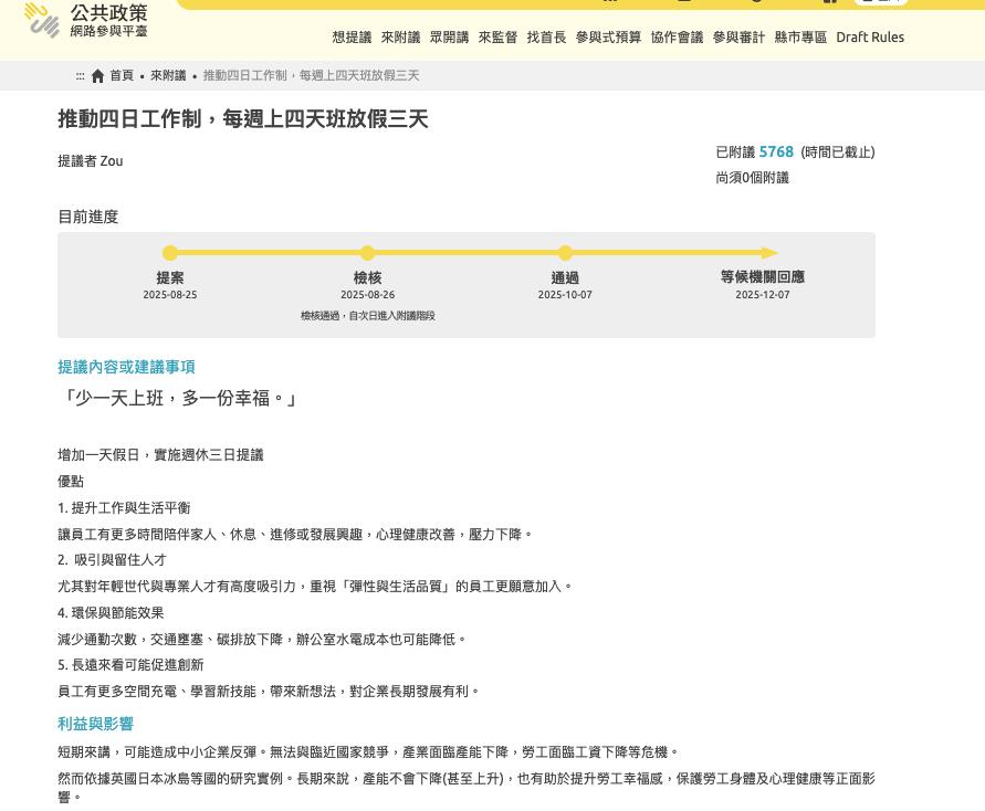 台灣週休3日「休假天數>上工日」可行嗎？他身家破10億曝「看1關鍵」