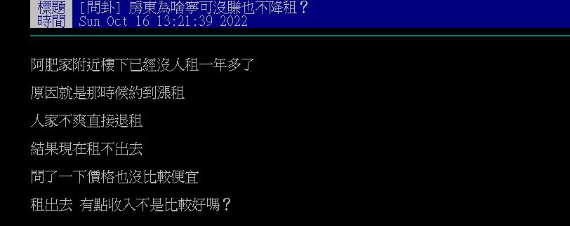 房東漲租空1年沒人住　內行人曝「絕不降價」原因：寧可沒賺