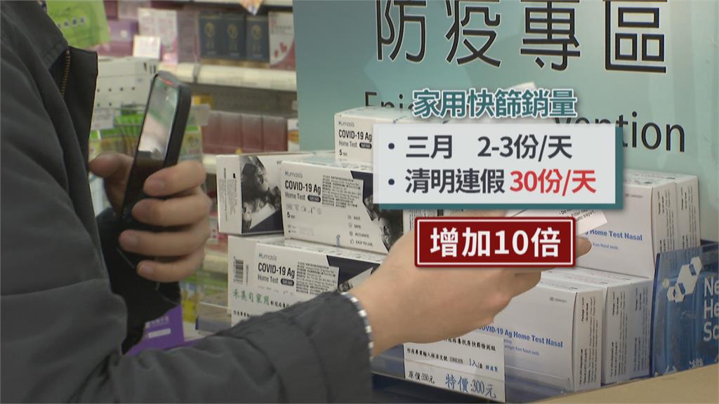 桃市府祭出「上班快篩令」 柯文哲：偽陽性更麻煩
