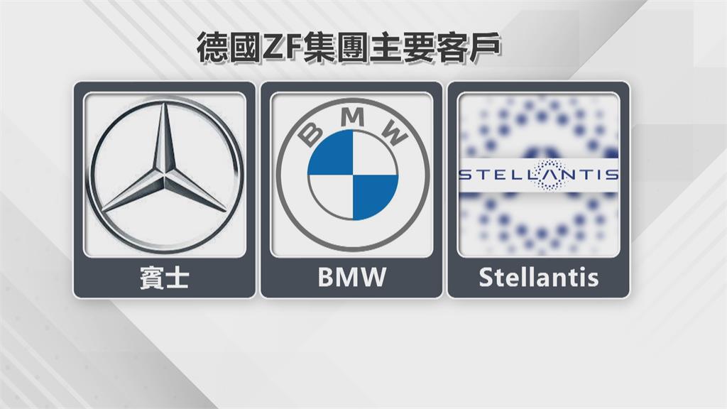 鴻海與德ZF集團合作開發電動車　推動產業發展也打進一線車廠供應鏈