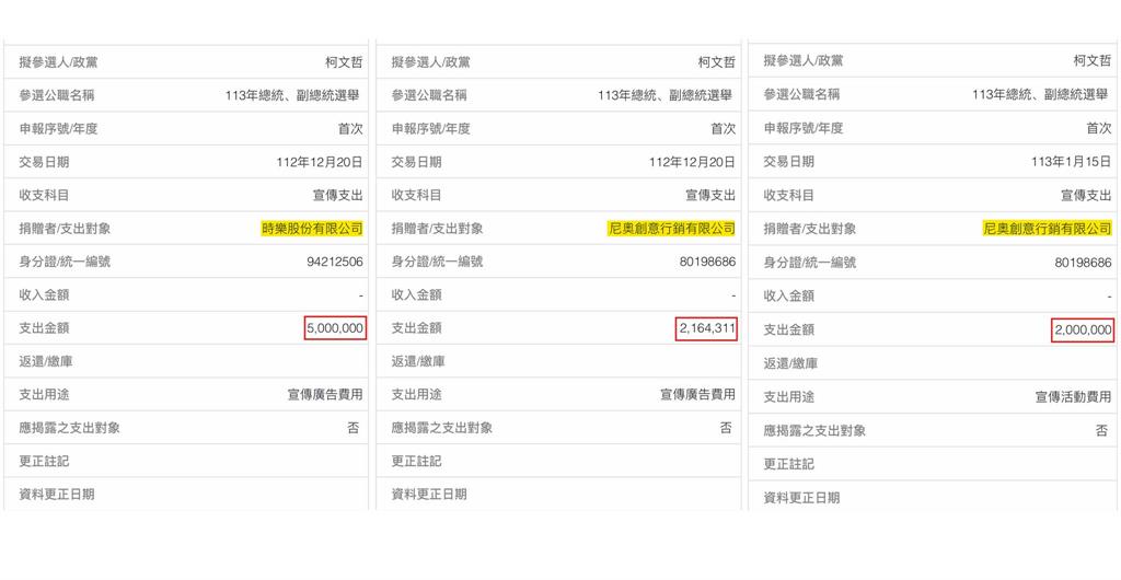 懶人包/不只京華城、政治獻金!柯文哲涉「6大弊案」黑料連環爆