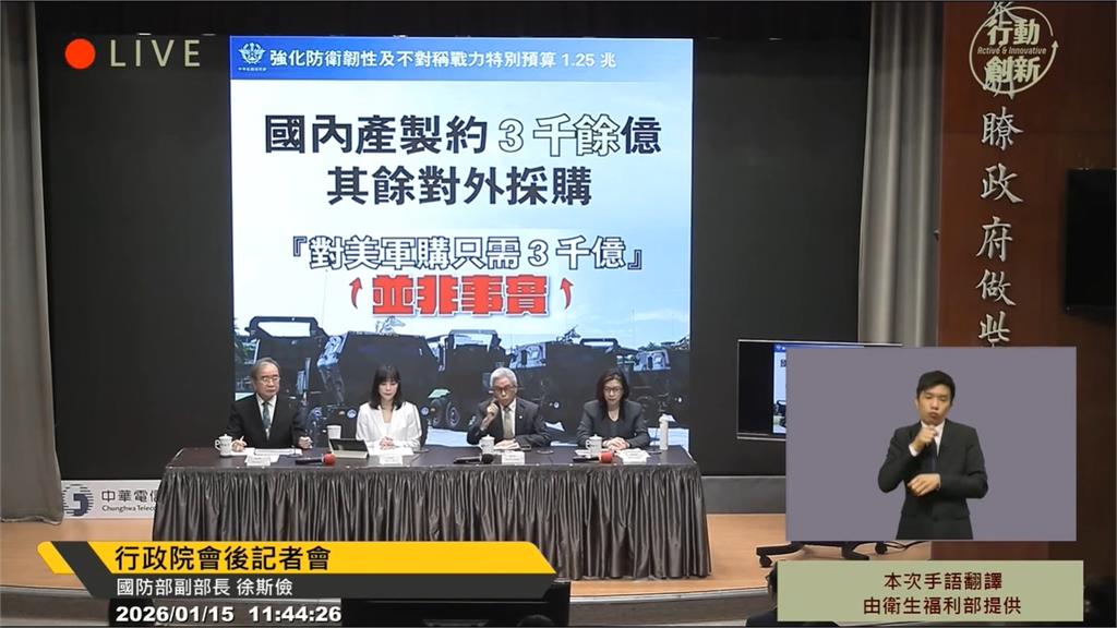 昌稱1.25兆僅花3千億對美軍購　國防部駁斥：數字顛倒過來才對
