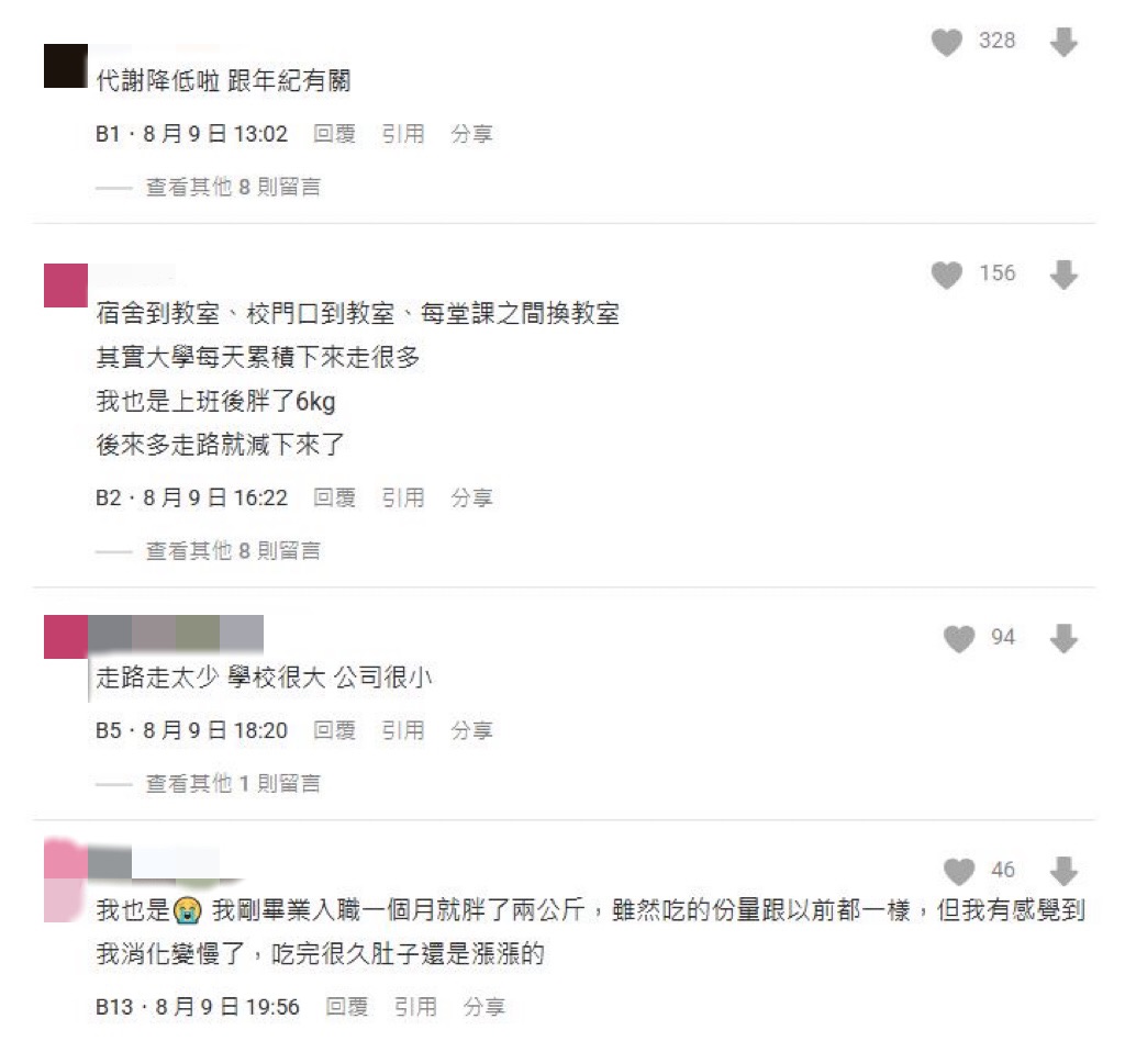 大學狂喝手搖也不胖!她上班1月「身材大走樣」崩潰…過來人教「1招」馬上瘦
