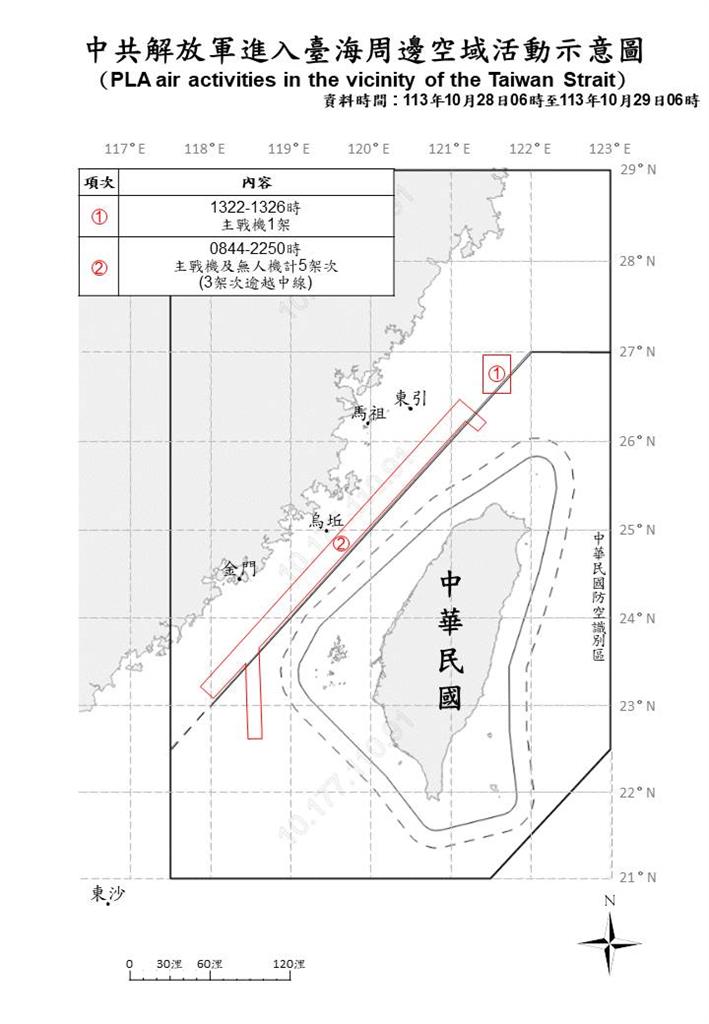 快新聞/還來!中國派機艦15擾台 4架次逾越海峽中線