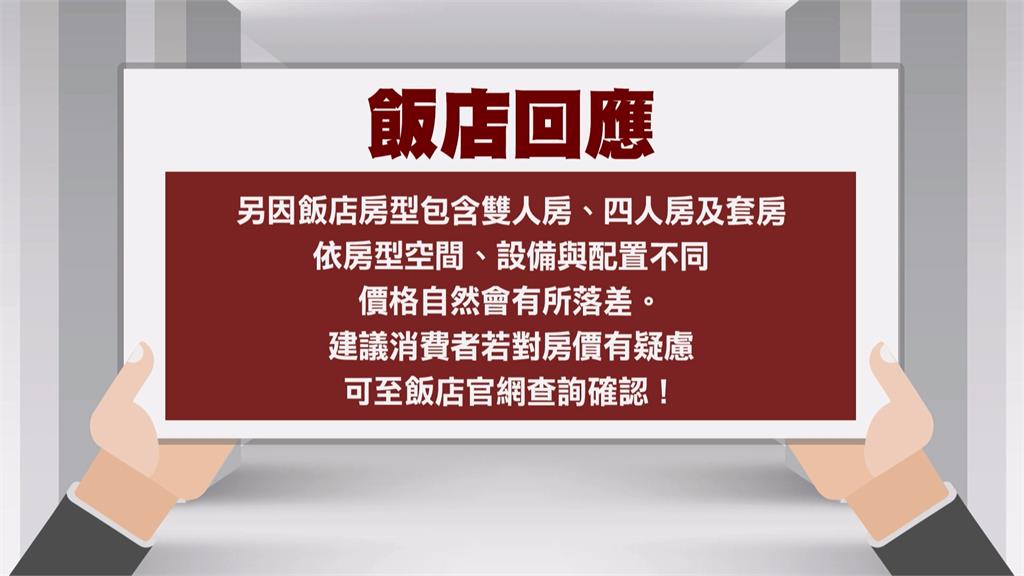 「春節房價4萬5」挨轟不如出國玩　飯店業者:房型價格有落差
