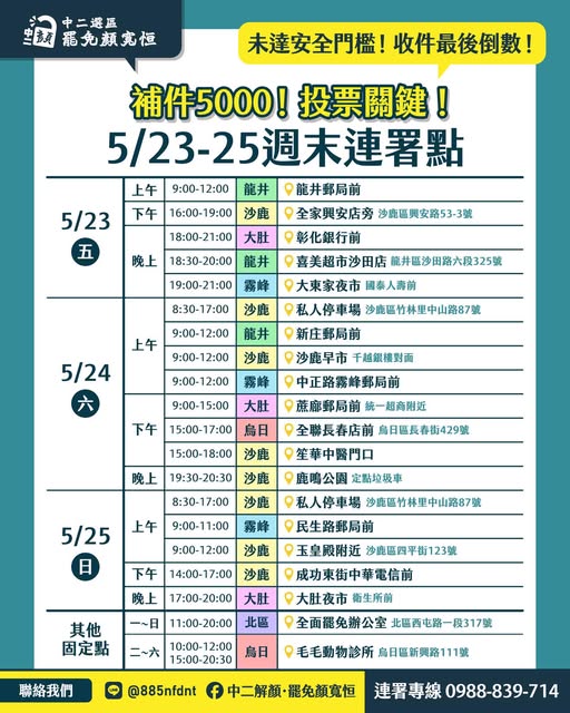 罷免顏寬恆告急!陳柏惟「龐克頭→光頭」只差5000份…罷團:這是最後關鍵