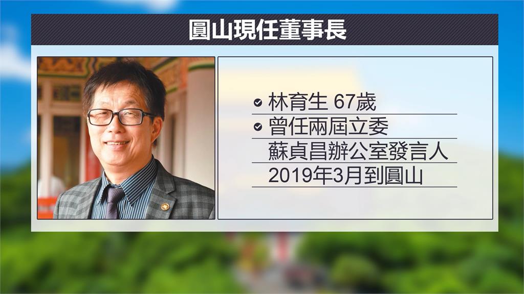 圓山大飯店人事大地震！　傳「她」接董座遭疑派系考量