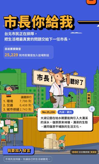 快新聞／沈伯洋「台北民意觀察室」上線！市民最關心環境議題　這區投稿量居冠