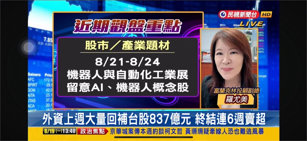 台股看民視/大盤最遭行情已過?分析師列「3指標」:留意本週這類股表現