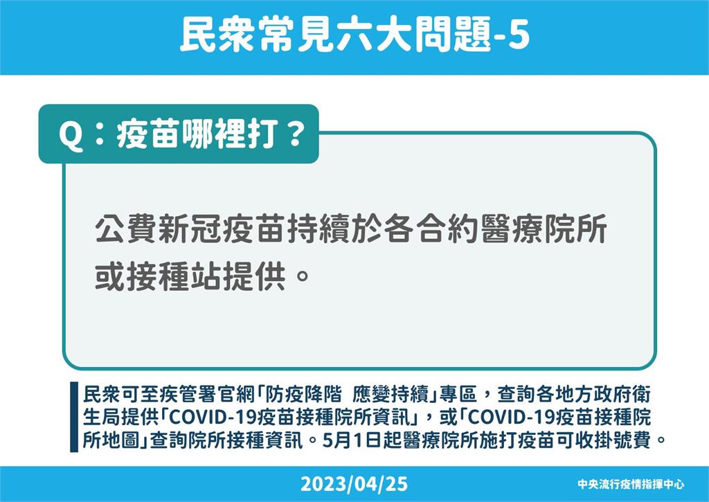 快新聞／降級倒數！指揮中心疫苗怎麼打、染疫費用誰負擔？　6大QA一次看