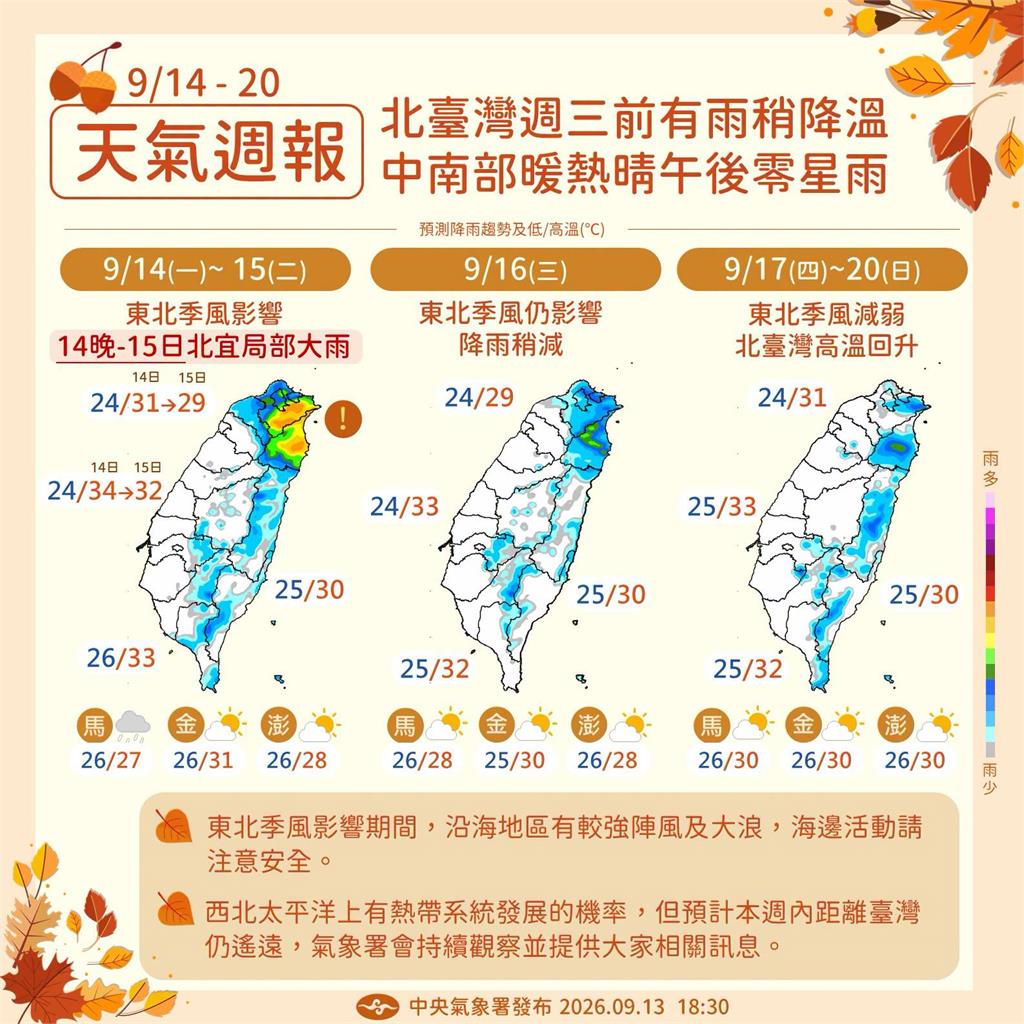 將發展「強聖嬰年」強颱？專家曝模擬路徑「大迴轉直奔1處」恐釀威脅