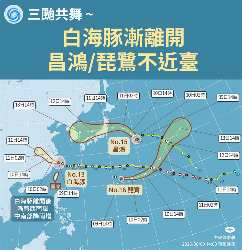 快新聞／白海豚遠離海警解除！西南風接棒　各地慎防大雨、雷陣雨