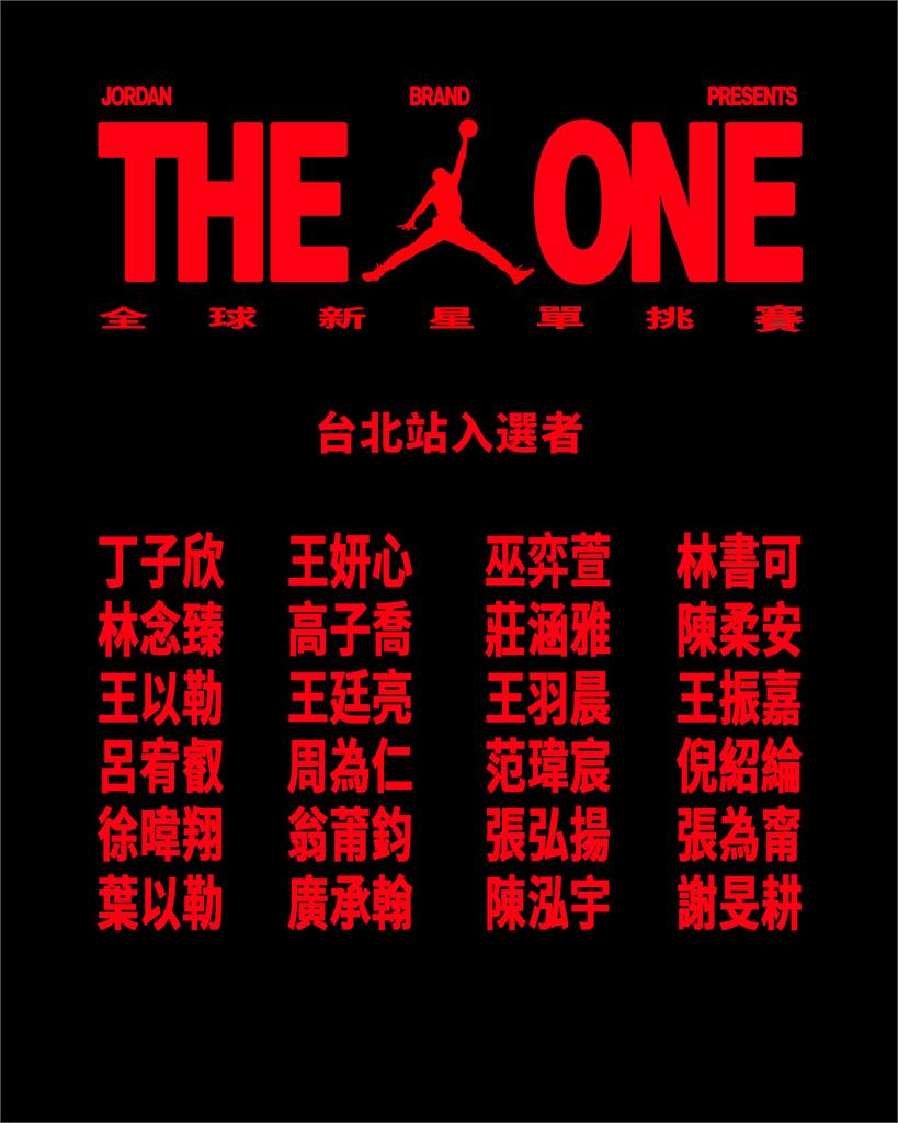 籃球(影)／誰是下個街頭單打之王？THE ONE全球新星單挑賽7/17決戰信義區