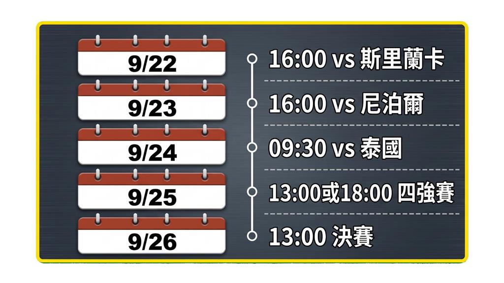 亞運點將錄11(影)/給我金牌其餘免談!女子卡巴迪三朝元老胡玉珍承載「一分教訓」