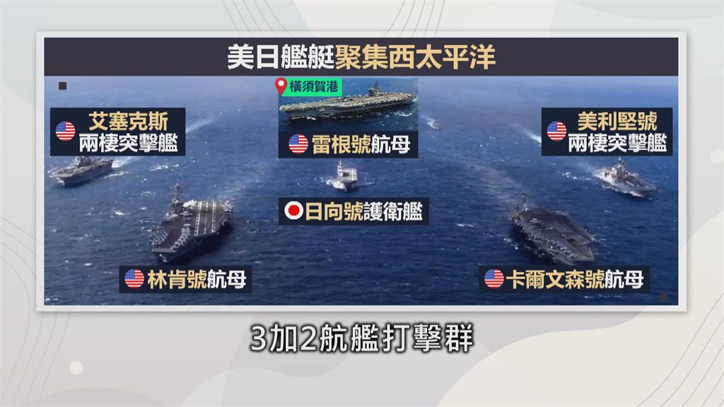 震懾中國！ 美軍「3+2」航艦打擊群集結沖繩海域