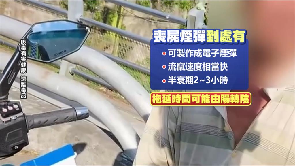 毒駕橫行！永和兩警遭轎車撞飛　石崇良：檢討檢驗標準