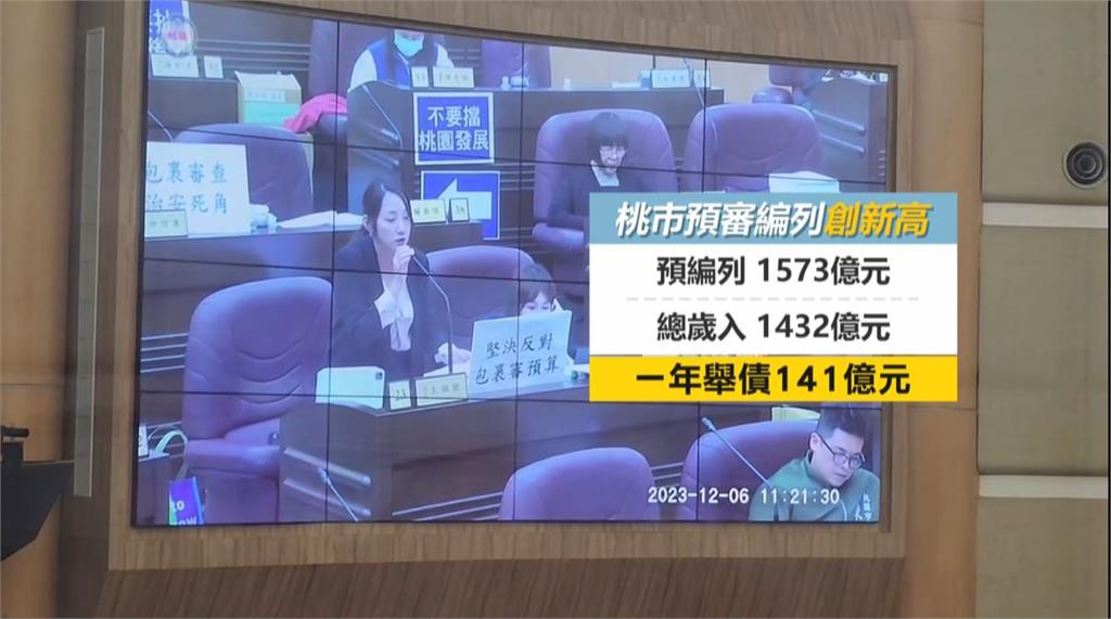 桃市區公所預算審查「類包裹」爆爭議 藍綠議員舉牌互槓