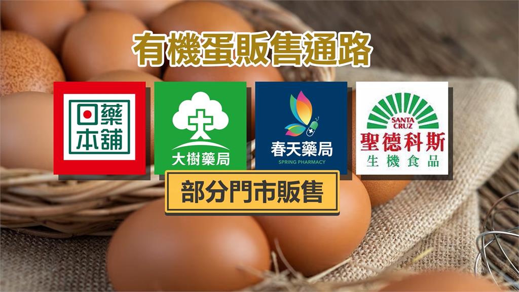 雞蛋荒可望3月初緩解 陳吉仲發長文表達歉意
