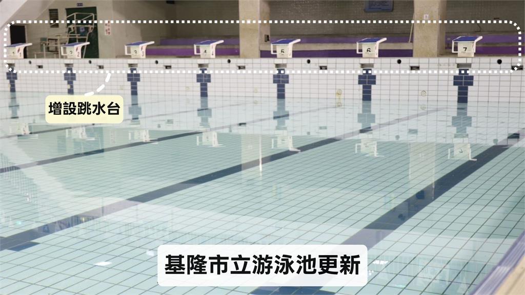基隆市立游泳池3/1恢復營運！翻新亮相，試營運期間門票全面八折！