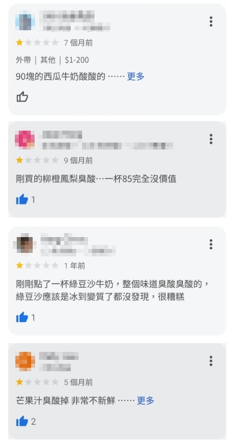 日春遭爆用爛木瓜!網氣炸Google改名「發霉集團」5款飲料也臭酸