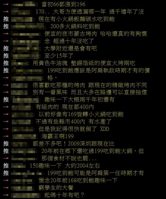 銅板價美食全消失！他憶當年「170元火鍋隨便拿」網點名1神店：好懷念