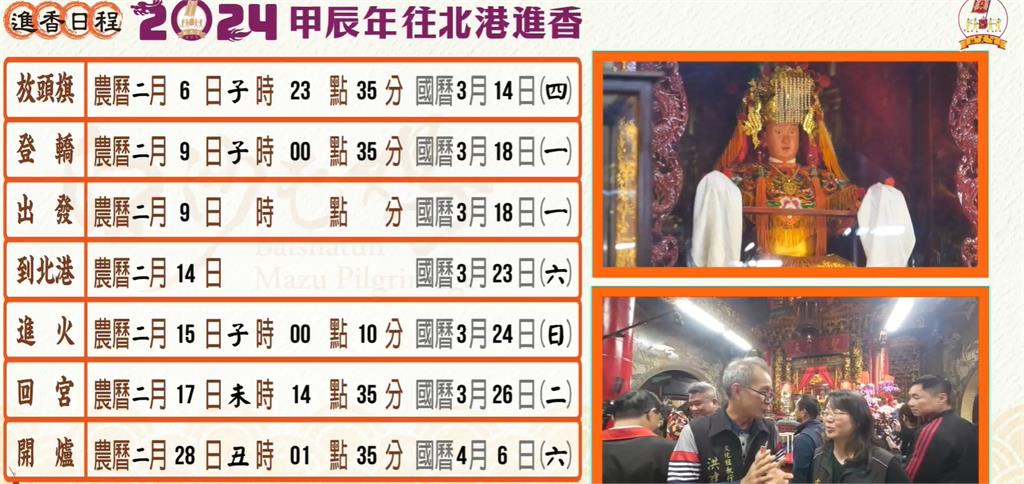 快新聞／白沙屯媽祖2024進香時程出爐！　「粉紅超跑」將於3/18起駕