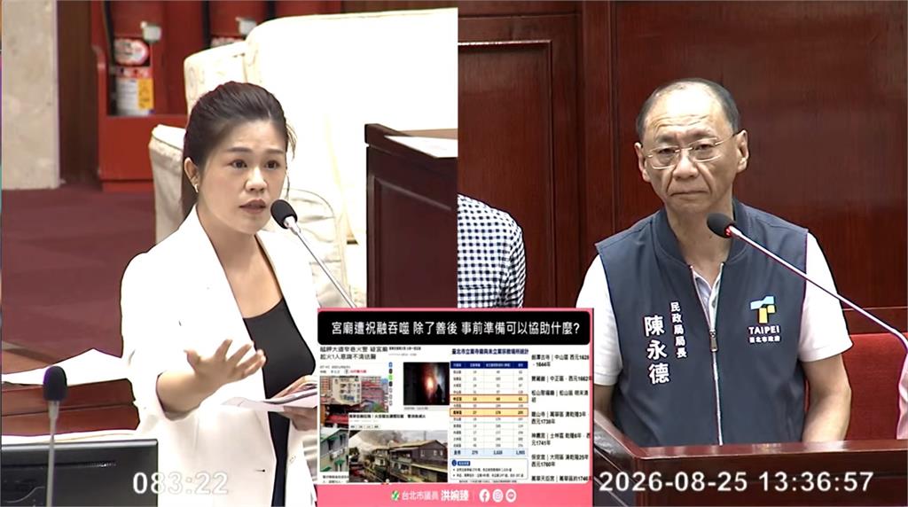 快新聞／蔣市府只會踢皮球？議員批指南宮火災「燒出制度紕漏」　籲盡速做這事