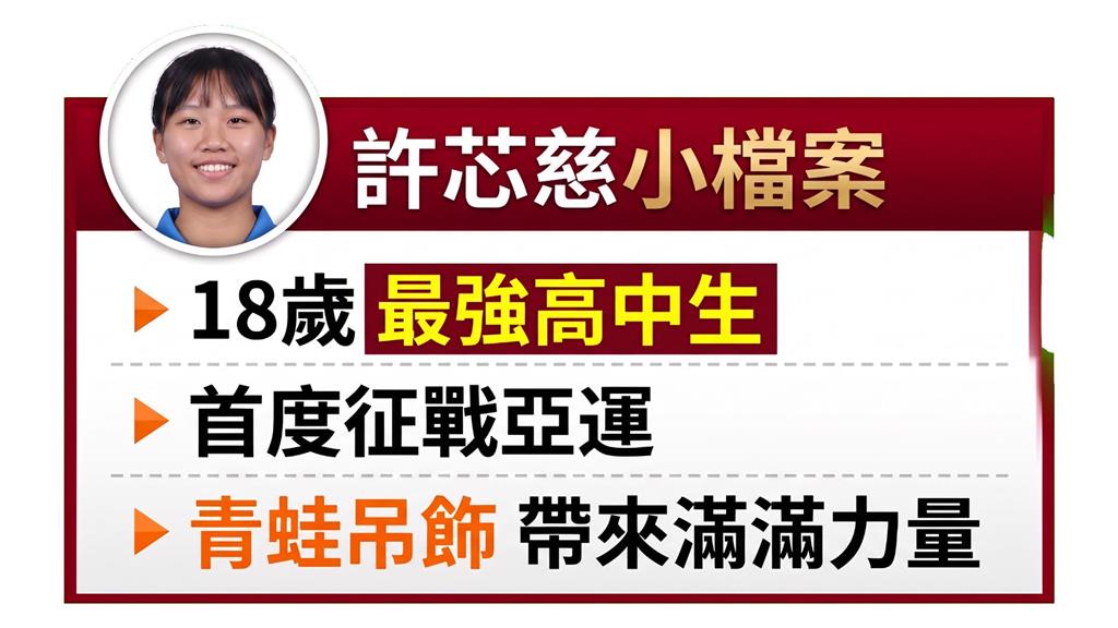 名古屋亞運點將錄2／李彩綺、許芯慈、風佑築颳起青春風暴！全力衝擊亞運頒獎台