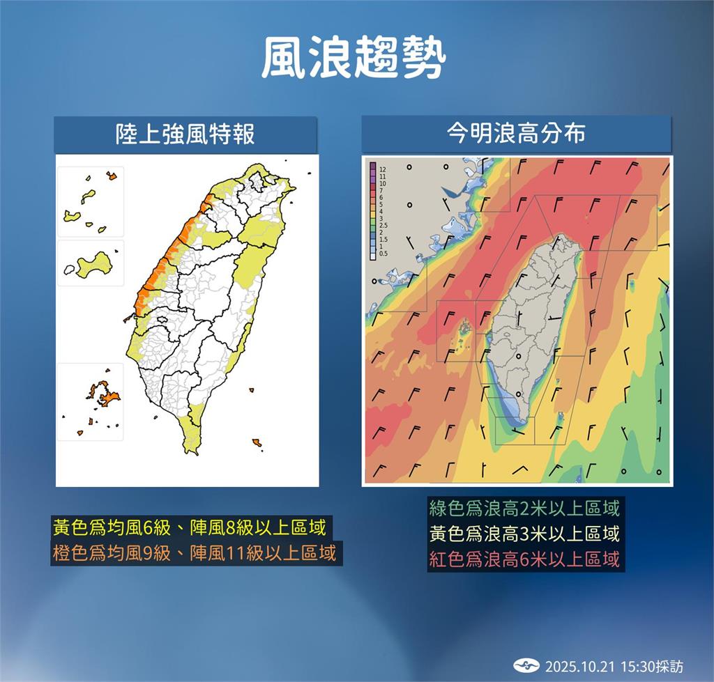 快新聞/「風神走了」雨神還在 氣象署曝何時才能收傘