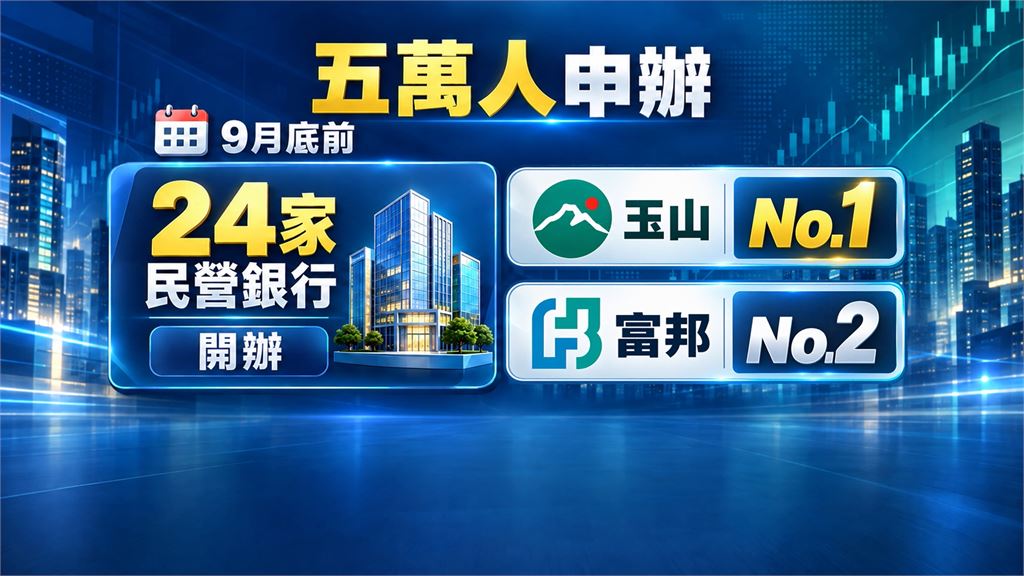 金管會防詐！解定存、匯大額款項　先通知「指定聯絡人」
