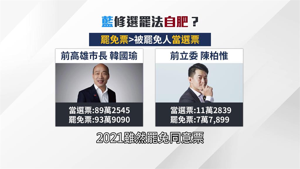 選罷法修法公聽會　"唯一被罷免立委"陳柏惟現身酸藍營